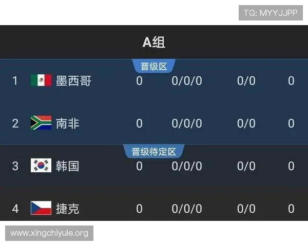 2026世界杯B组出线形势预测:赛程安排与关键比赛影响分析